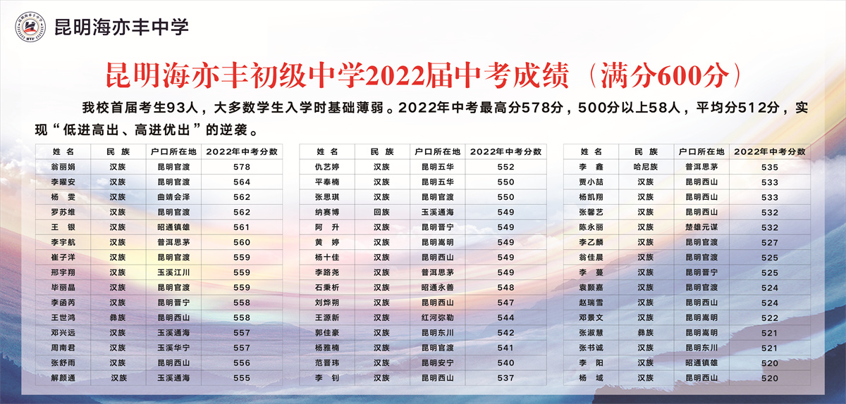 大面积实现低进高出、高进优出