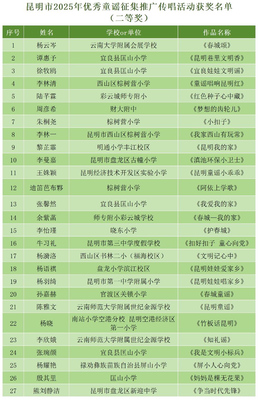 童谣长图_Sheet1(1)