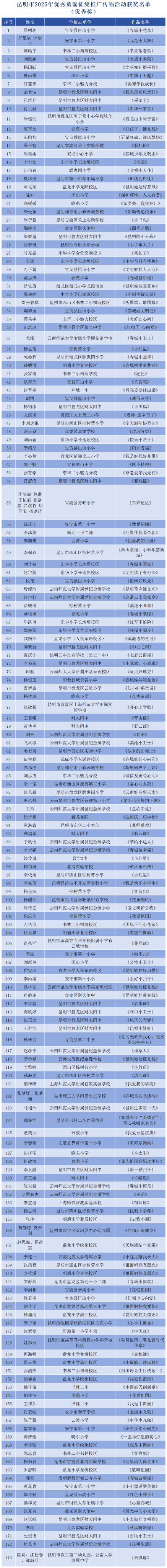 童谣长图_Sheet1(3)